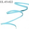 Elastique couture 3 mm couleur bleu turquoise largeur 3 mm allongement +130% prix au mètre